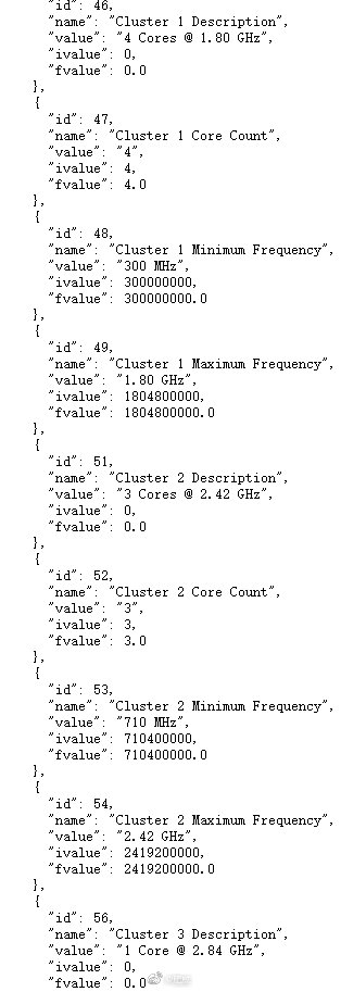 Configuração de CPU OnePlus 9 Pro Geekbench 